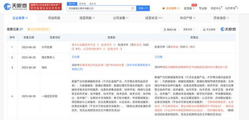 深圳數據交易所新增教育咨詢業務 深數交經營范圍新增招生輔助服務