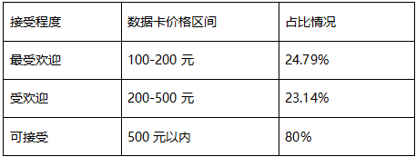 高考志愿填報 千億市場風(fēng)口下，如何跨越K12教育的最后一道關(guān)卡？